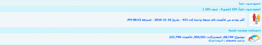 إحصائيات منتديات النخبة (صوره من الأرشيف )